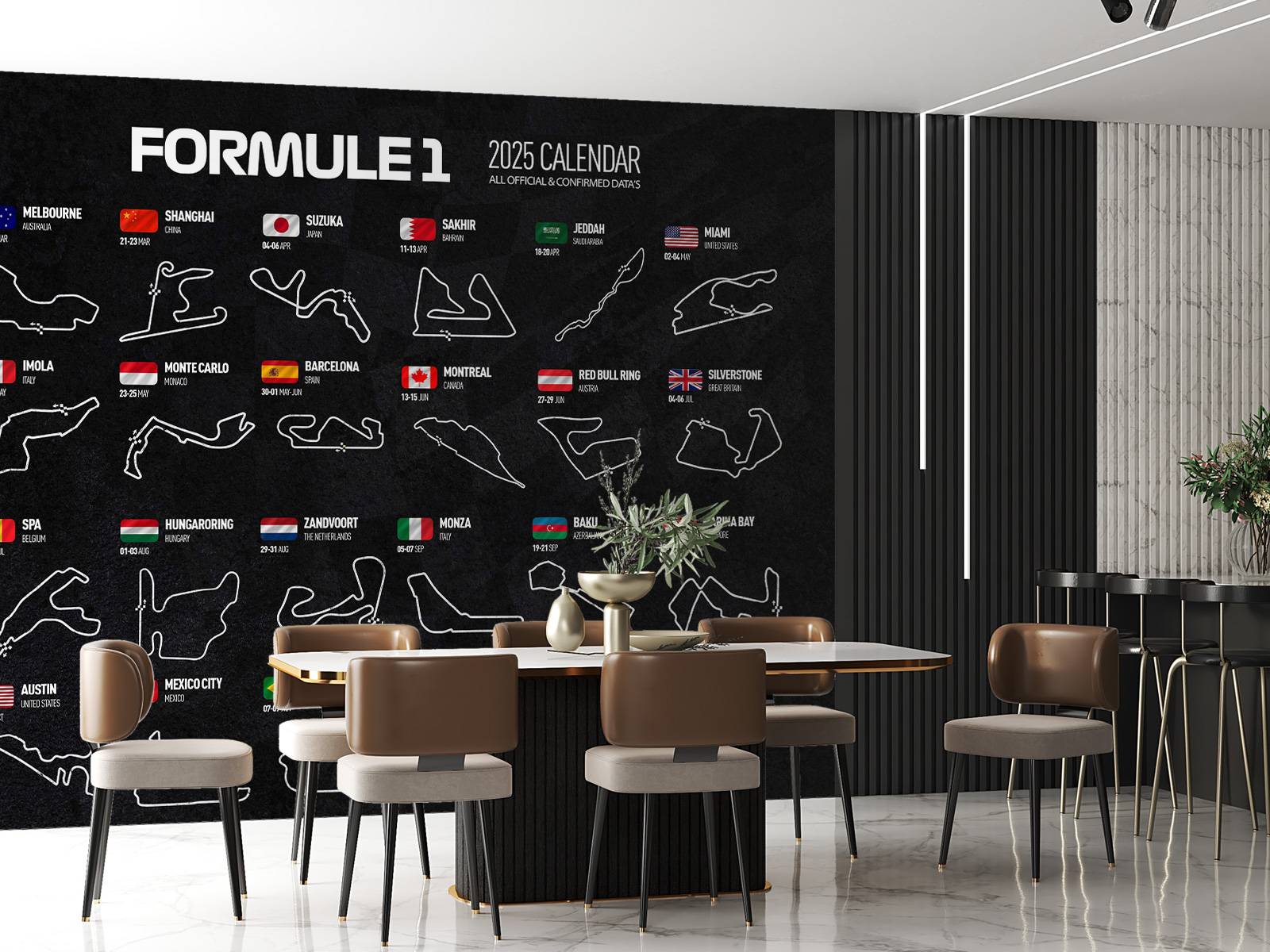 Formule 1 2025 - Carte des données