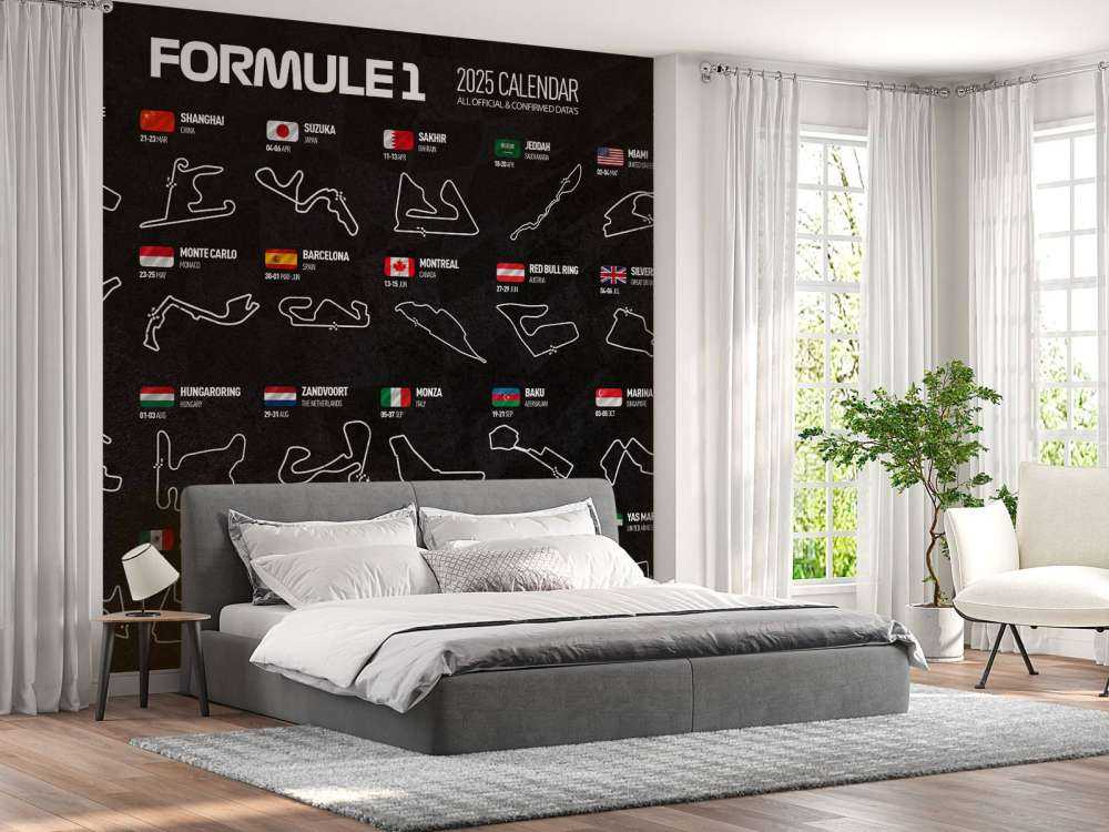 Formule 1 2025 - Carte des données