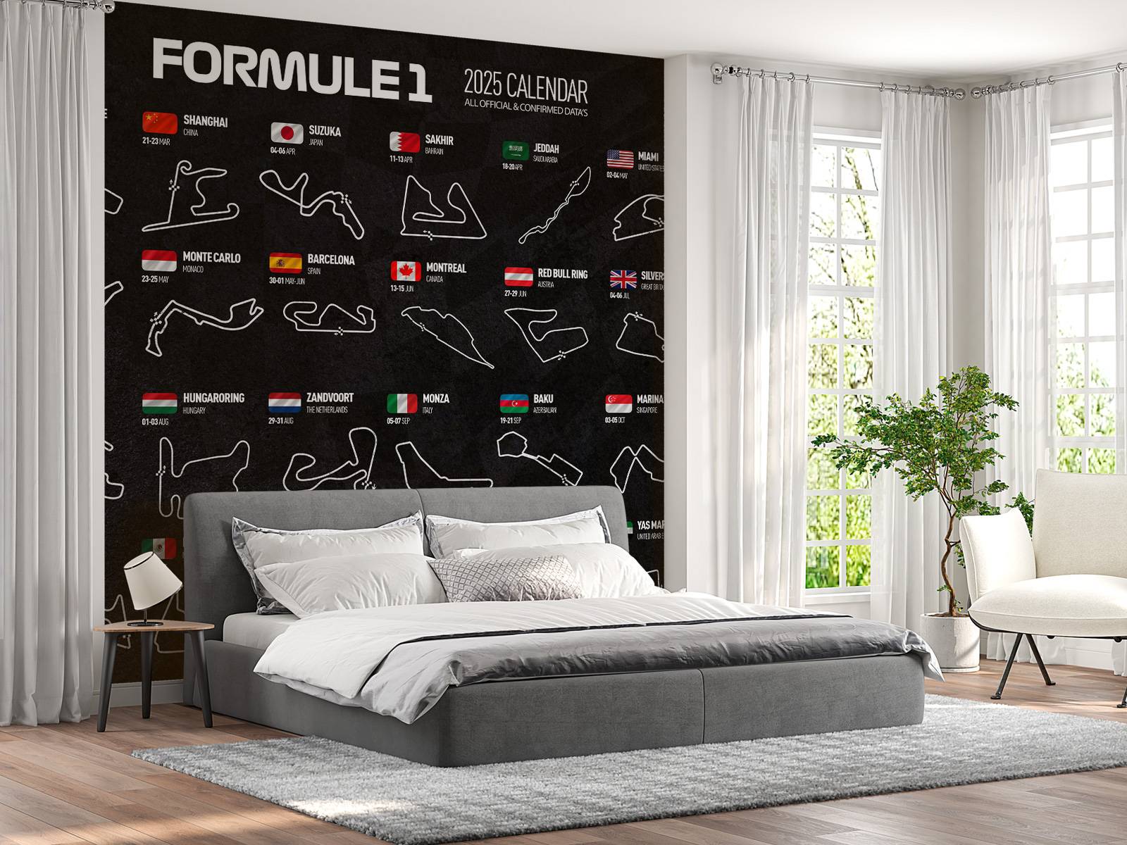 Formule 1 2025 - Carte des données