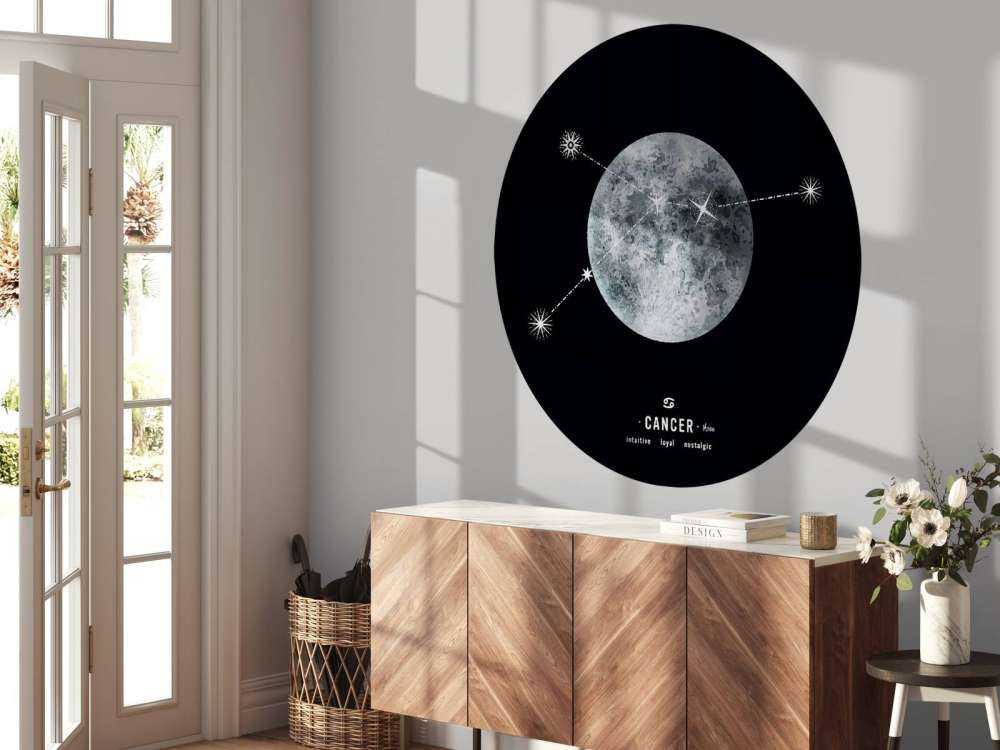 Planète constellation Cancer