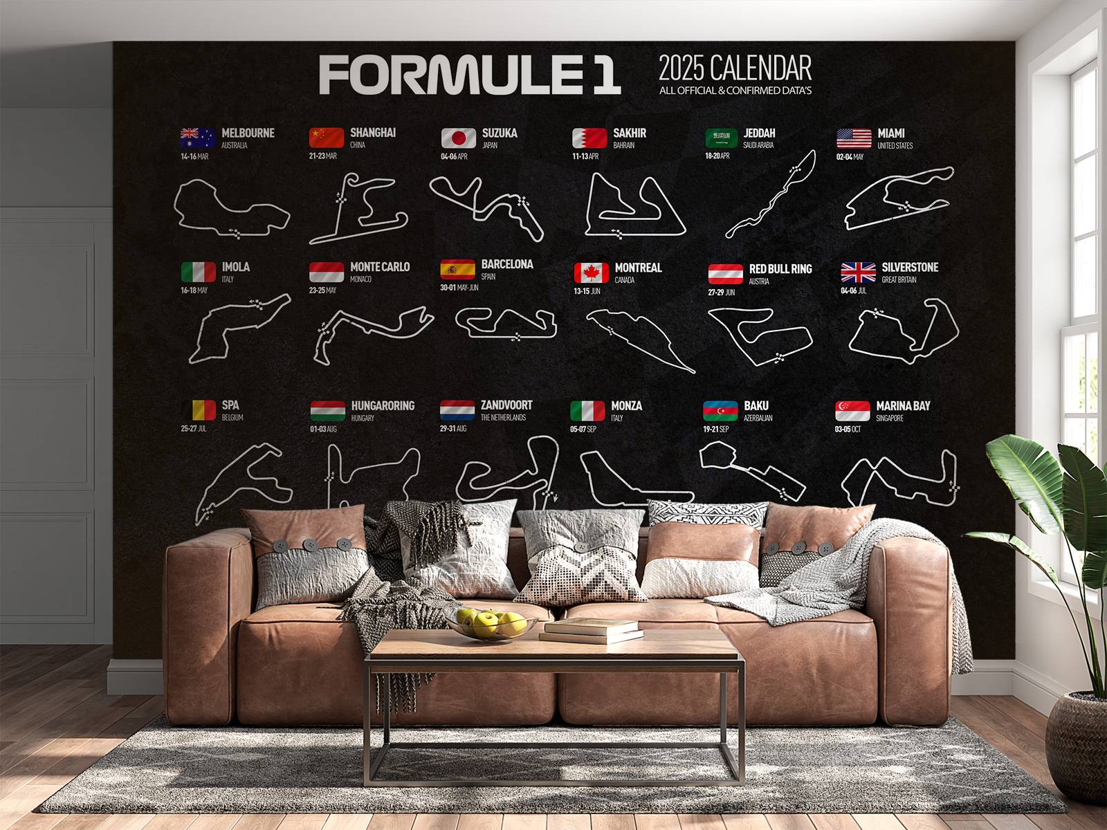 Formule 1 2025 - Carte des données